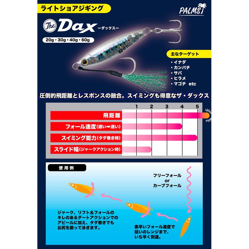 Palms The Ducks TDA-779 Cosmic Gold DNA TDX-20