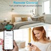 Smart Plug 5GHz, EIGHTREE Smart Plug Compatible with Alexa &