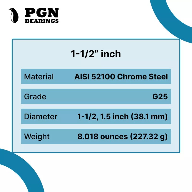 PGN Bearings 1-1/2" Inch Chrome Steel Bearing Balls (G25 Precision