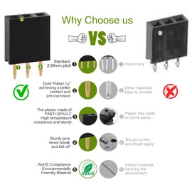 CHANZON Pin Header Strip for Arduino Gpio 3 pin x 50pcs Female Headers Pins Straight Single Row Gold Plated Pitch 2.54mm 0.1 inch for PCB Connector Machine Breadboard Electronic Circuit Board