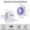 BESTOONE Motion Sensor Alarm, Long Range Wireless Driveway Alarm, Indoor