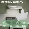 99110437 Range Hood Cover Replacement for Broan Nutone 40000 41000