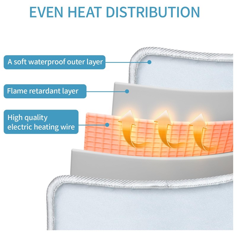 Dough Proofer Heating Pad with Warming Box, Winter Sourdough Bread