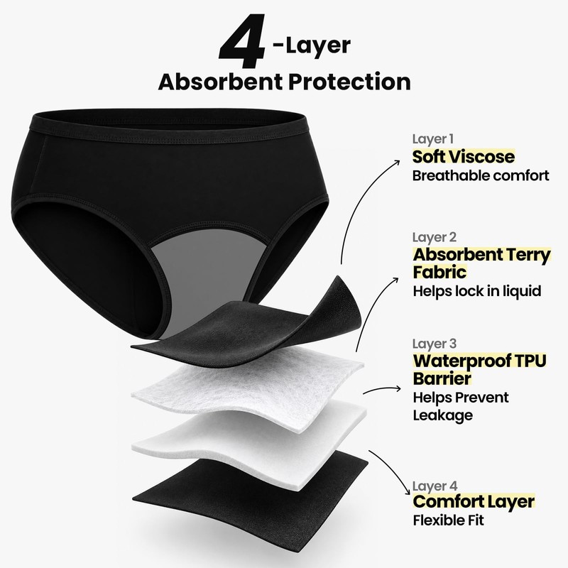 Women's Reusable Incontinence Underwear, 3 Pack Protective Briefs (XXL)