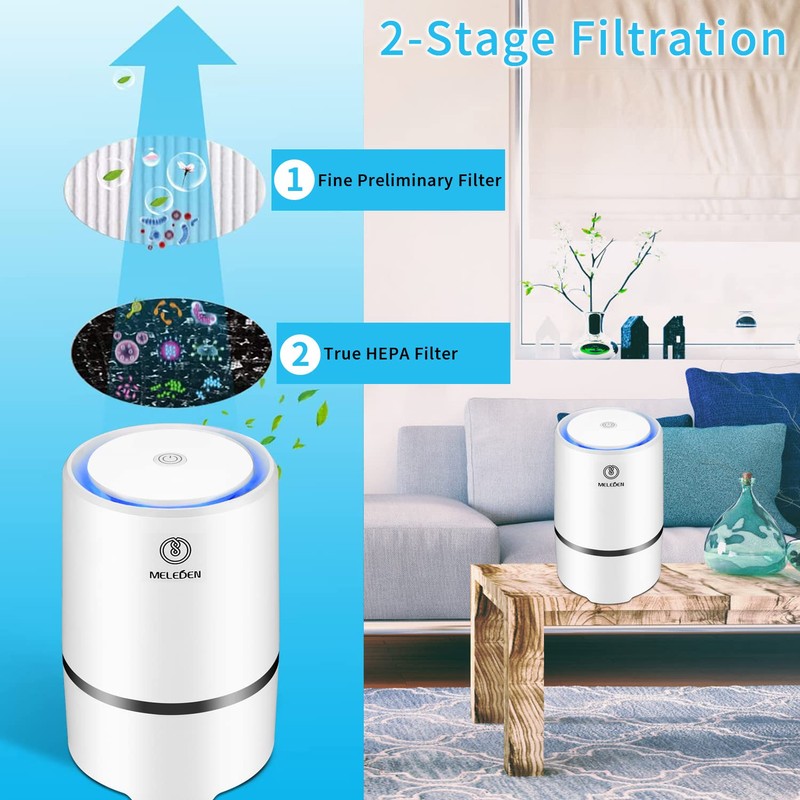 MELEDEN Air Purifier for Home with Filters, 2022 Upgraded Design