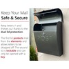 NACH Locking Black Wall Mount Mailbox, Durable Euro Black Mailboxes