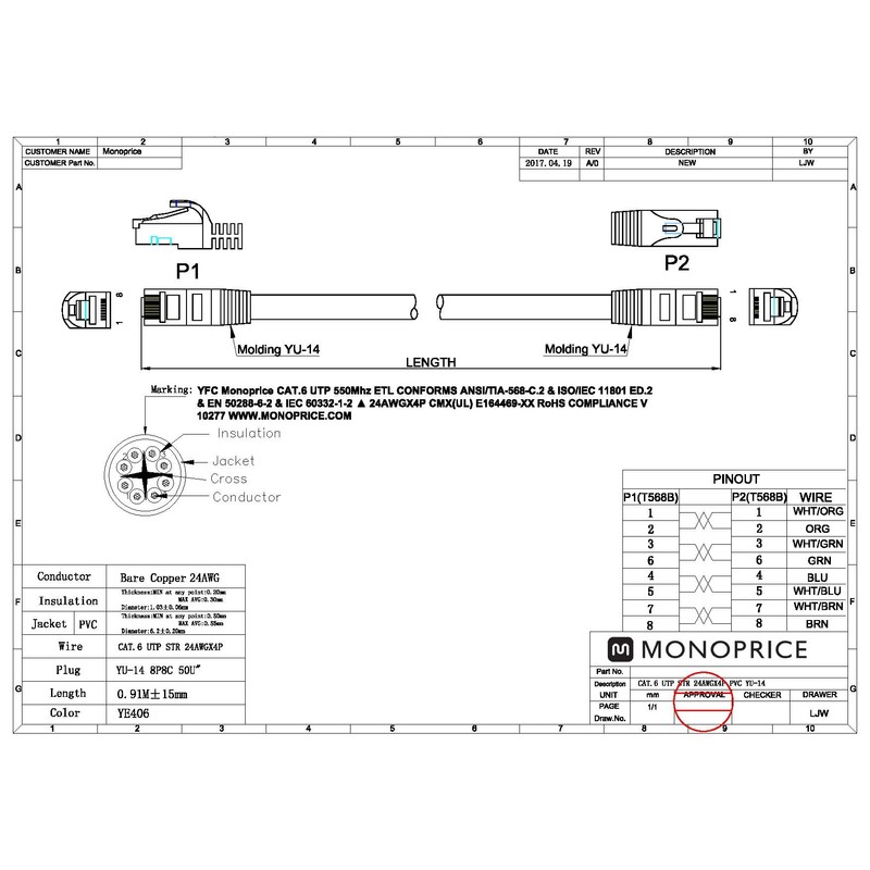 Monoprice 109825 Flexboot Cat6 Ethernet Patch Cable - Network Internet