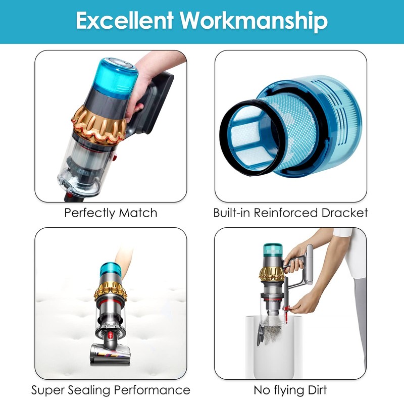 (5 Pieces) Replacement Filter for Dyson V15 Detect Complete, V15