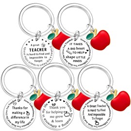 5Pcs Teacher Appreciation Gifts Teacher Keychains Teacher Keyrings Thank You Gift for Teacher Thanksgiving Day Gift Teachers Day Gift Teacher Birthday Present Teacher Keyring Set (Shape Little Minds)