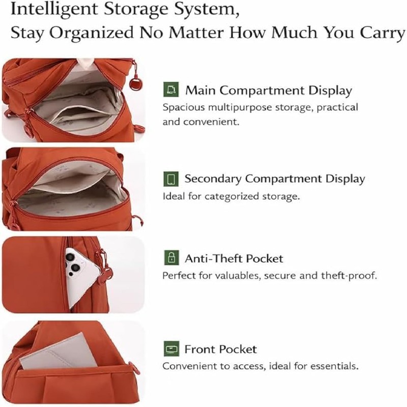 Premium 3 in 1 Anti-Theft Travel Tote Bag, Waterproof 2-Way