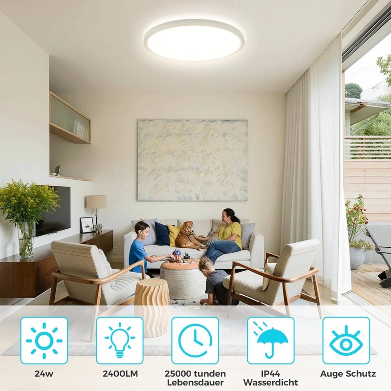 libtit LED Ceiling Light 24 W, Bright Ceiling Light 2400