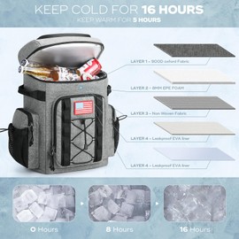 Maelstrom Backpack Cooler,Soft Lightweight Leakproof Cooler Backpack,35 Can Insulated Cooler Bag,Keeps 35 Cans Hot/Cold for Up to 16 Hours,Waterproof Lunch Backpack for Men Women-Grey