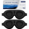 SmartRest Sleep Mask [2 Pack] - Eye Mask for Sleeping