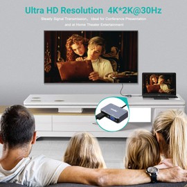 Atolla USB-C Hub Adapter USB C to HDMI UHD with HDMI Port 4K@30Hz + VGA 1080P + USB 3.0 + PD 60W for MacBook Air/MacBook Pro 2019/2018 and USB Type C Devices