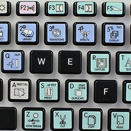 AVS VIDEO EDITOR GALAXY SERIES NEW KEYBOARD LABELS SHORTCUTS 12x12 SIZE