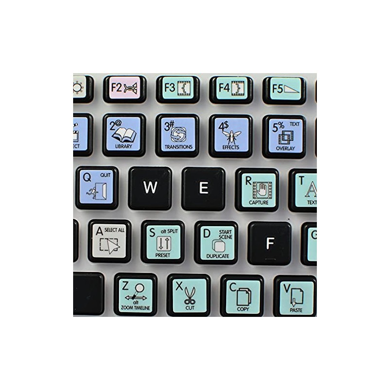 AVS VIDEO EDITOR GALAXY SERIES NEW KEYBOARD LABELS SHORTCUTS 12x12