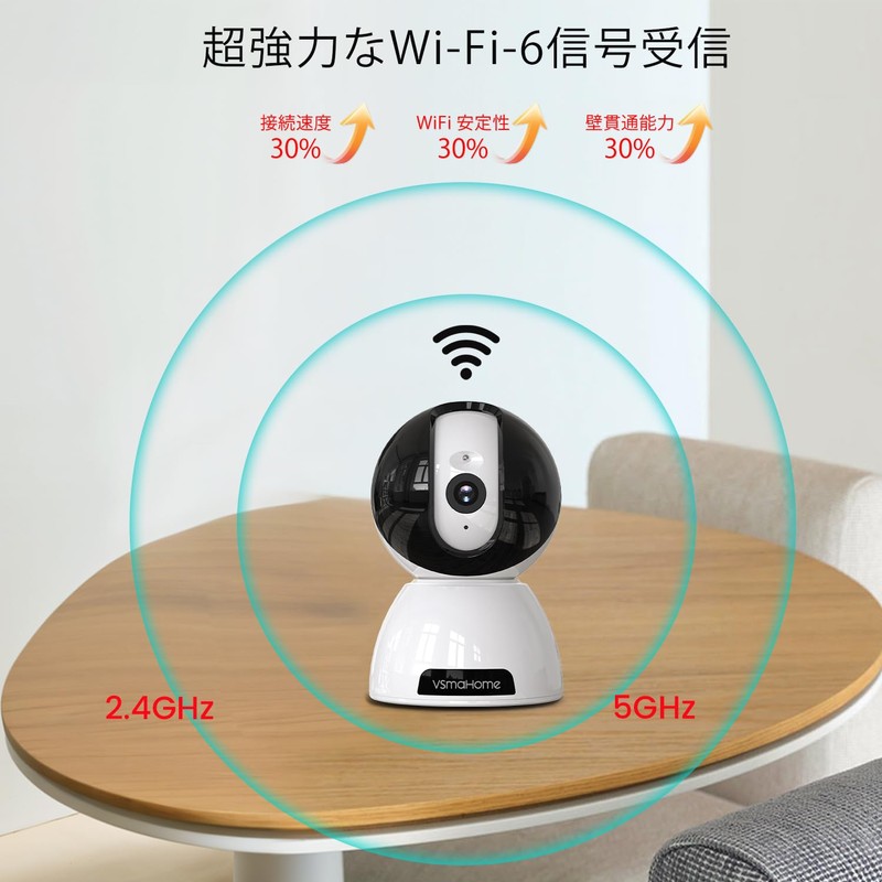 Vsmahome (2K/3 Megapixels) Full HD Surveillance Camera, 2.4 G Wi-Fi