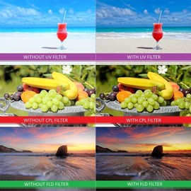 OPTURA HD 49MM Multi-Coated Lens Filter Kit UV/FLD/CPL for Leica APO-Summicron-M 75mm f/2 ASPH. Lens