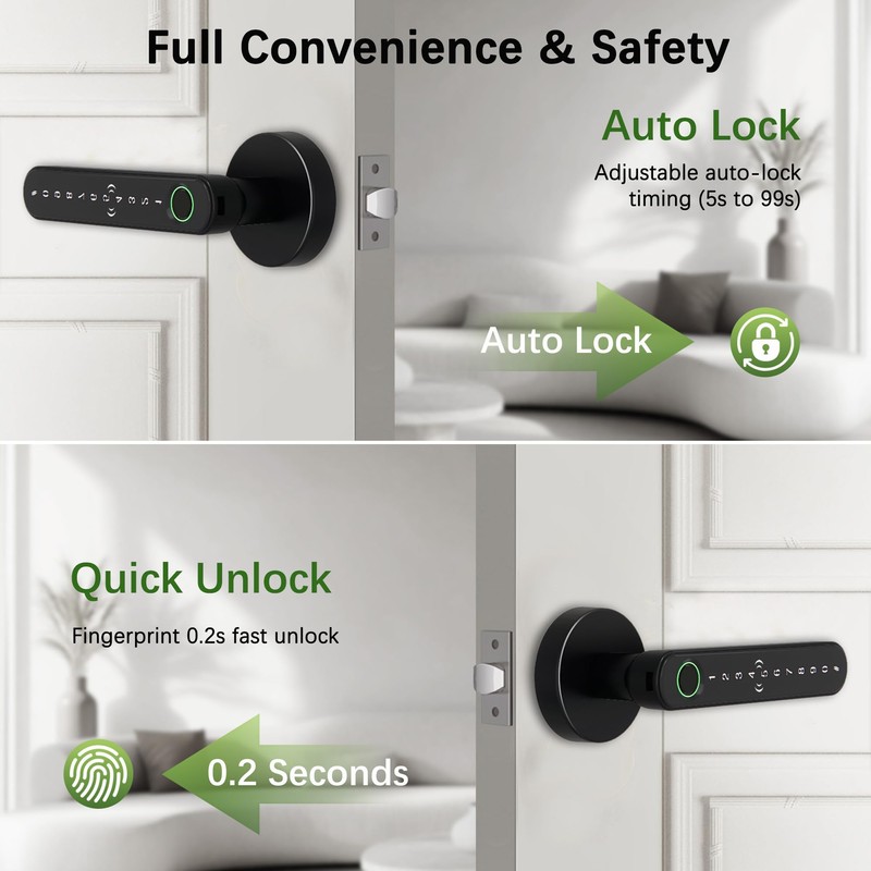 CHEN LCLILICHEN Fingerprint Door Lock Smart Door Knob with Keypad,