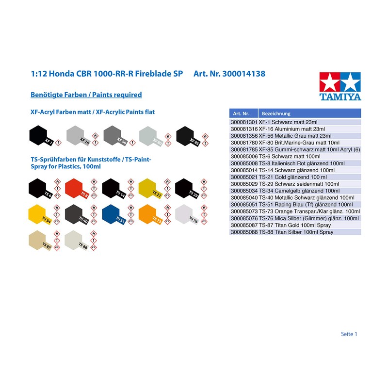 Tamiya 1/12 Motorcycle Series No. 138 Honda CBR 1000RR-R FIREBLADE