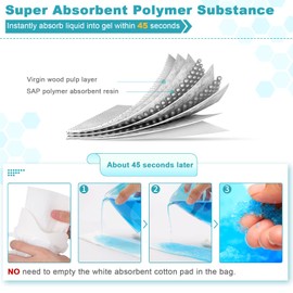 OUMEE 8/12/20/23/28 Pcs Emergency Disposable Urinal Bags, 700ML Camping Pee Bags Unisex Urine Bag Vomit Bag for Travel Traffic Jam Portable Toilet Bag for Men Women (23)