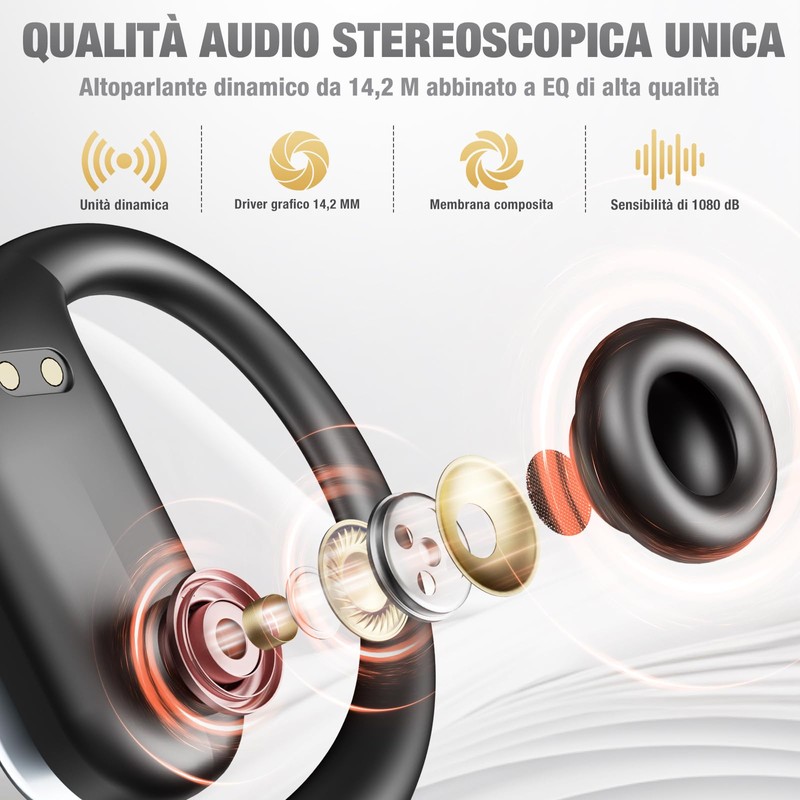 ELECGO Sport Wireless Earbuds with Earhooks, Bluetooth 5.4 Headphones with