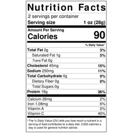 Matt-Hat Black Truffle Artisanal Beef Jerky made with Soy Sauce, Black Truffle Oil & Premium Beef - Low Carb & Gluten Free with No Added Sugar, Nitrates or MSG 2 oz. Bags