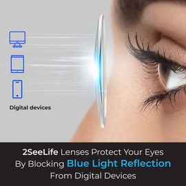 2SeeLife Large Round Frame Reading Glasses