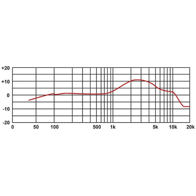 Proel DM-800 Vocal Microphone