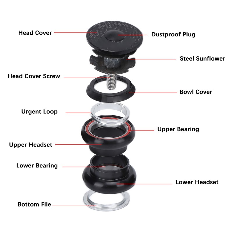 LeBycle Bicycle Double Bearing Headset with 28.6mm Straight Fork Waterproof