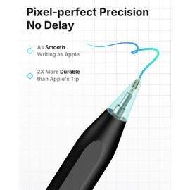 metapen Metapen Pencil A8 for Apple iPad 2018-2025, (2X Faster Charge), Tilt Sensitivity, Pixel Precision, Stylus Pen for iPad 11/10/9/8/7/6th Gen, Pro 12.9/11/13-inch M4, Air 3/4/5/M2/M3, Mini 5/6th, Black