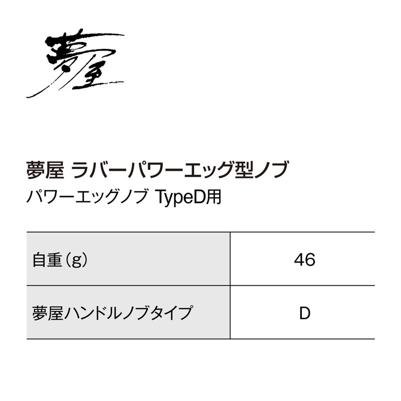 Shimano Custom Parts 25 Yumeya Rubber Power Egg Knob Type