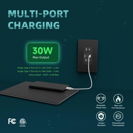 TOPELER Black USB Wall Outlet, 30W 6.0A USB C Electrical Outlet, 15A Tamper-Resistant Receptacle Plug, Charging Power Outlet with USB Ports, Screwless Wall Plate Included, ETL & FCC Listed, 2 Pack