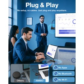 AIMIBO Wireless HDMI Transmitter and Receiver 1080P, 2.4G/5.8GHz Dual Band, 1080P HD Output HDMI Wireless Sender Receiver 98FT/30M, Streaming Audio Video from Laptop/Camera/PC to TV/Monitor/Projector