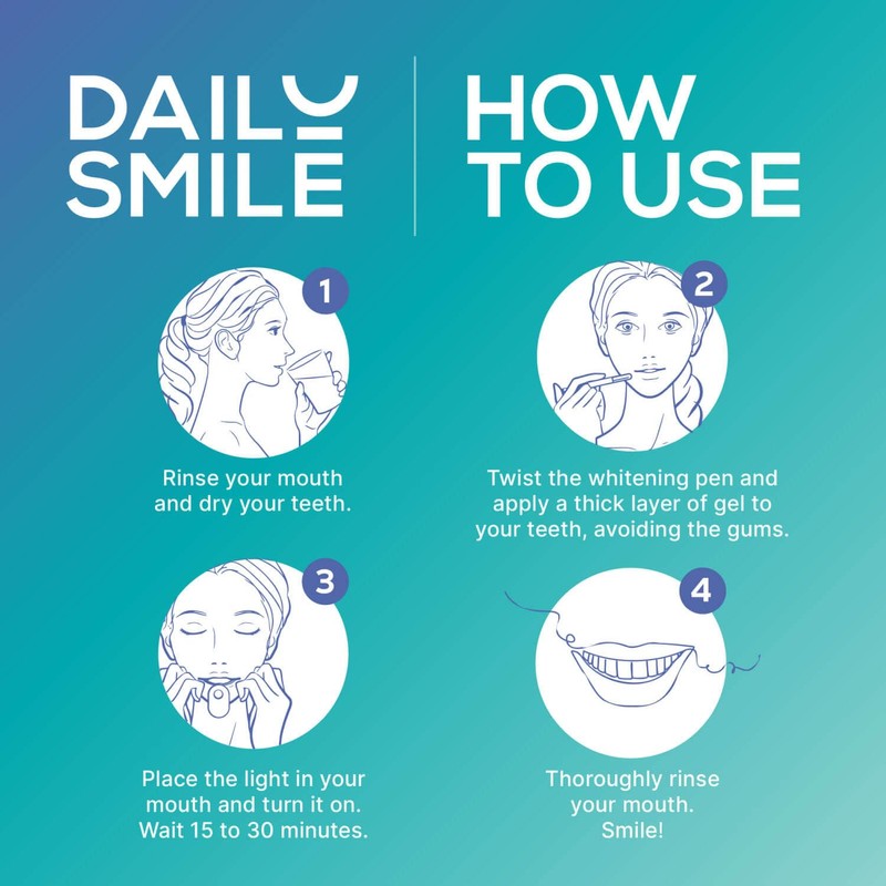 Dailysmile Teeth Whitening Kit with LED - Formulated for Sensitive