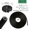 Screen Door, Twin Roller, Replacing Supplies, For Screen Doors, Dio