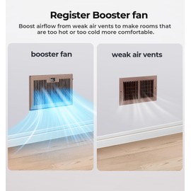 BIOWIND Quiet Register Booster Fan Fits 6" x 10" Register Holes, 10-Speed Smart Heating Cooling AC Vent Fan with Remote Control and Thermostat Control - Bronze