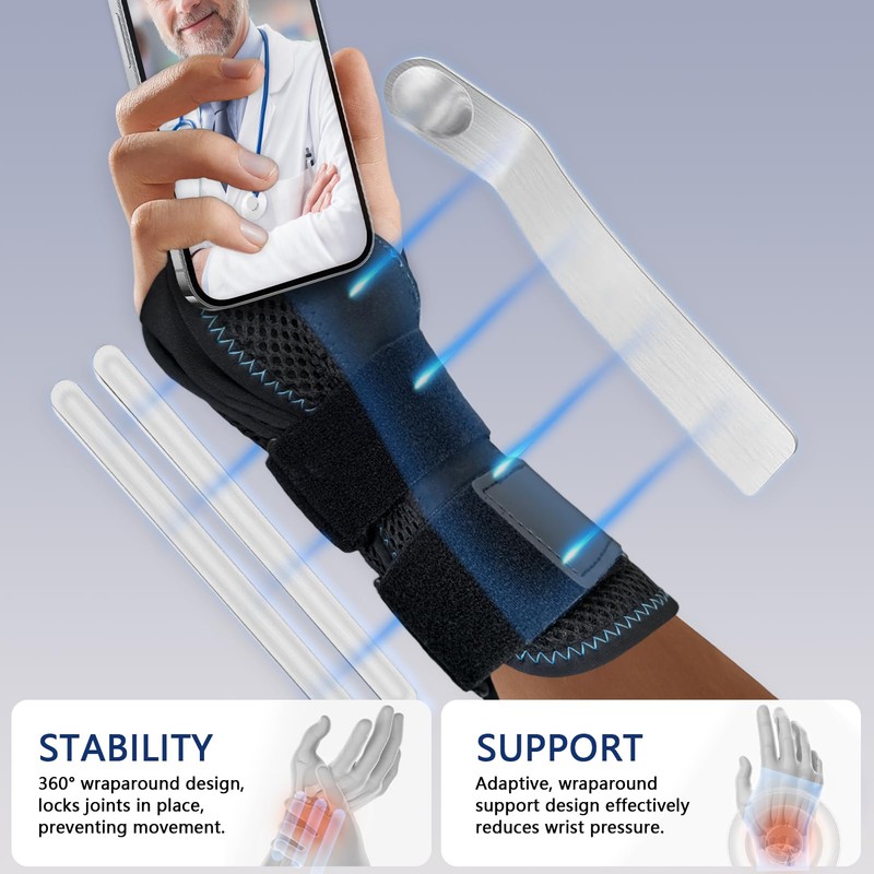 Poligono Wrist Brace with 3 Splints, Wrist Support Adjustable and