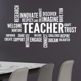 Teacher Word Cloud Vinyl Wall Decal, Educational Classroom Decor, Bulletin Board Decorations, WordCloud School Text, Choose From 30 Colors & Several Sizes