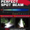 OFFROADTOWN 8 inch 120W LED Light Bar Single Row LED