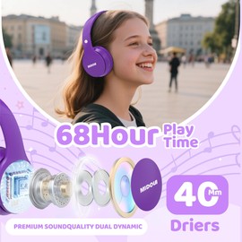 MIDOLA Kids Headphones Bluetooth 5.4 Wireless 68H Play Time Volume Limit 85/94dB Over-Ear Foldable Headset,Type-C Fast Charging, Wired Aux Mic for Toddler Child Pad Tablet Purple