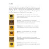 Amedei I Cru Napolitains, Six-Flavour Assortment