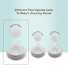 NUK Perfect Match 2-in-1 Natural and Anti-Colic Bottle with Medium