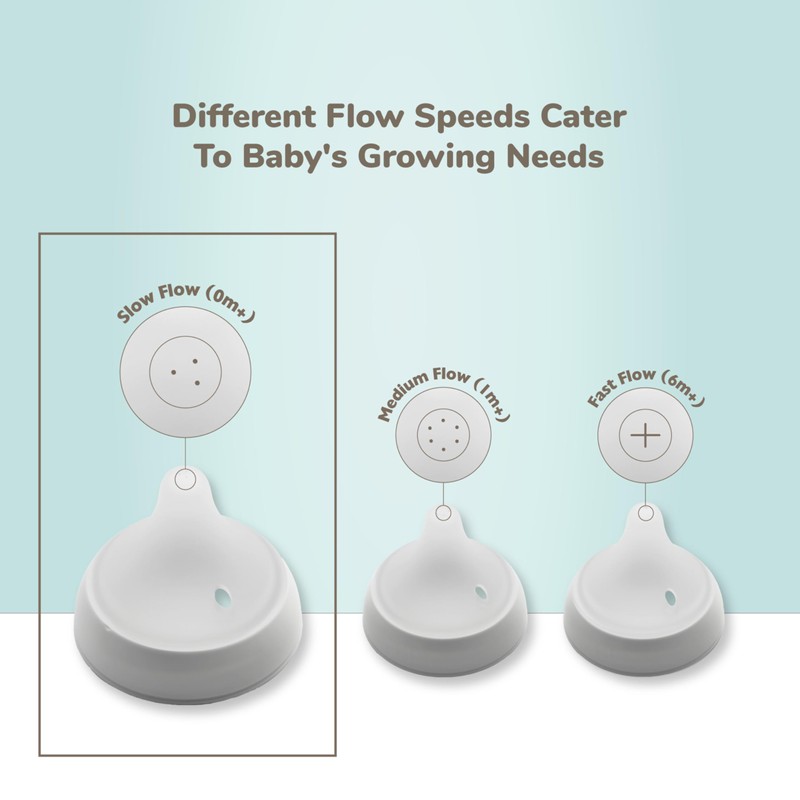 NUK Perfect Match 2-in-1 Natural and Anti-Colic Bottle with Medium