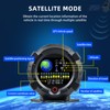 ARTILAURA GPS Speedometer Inclinometer Off-Road Angle Slope Meter Altimeter Tilt