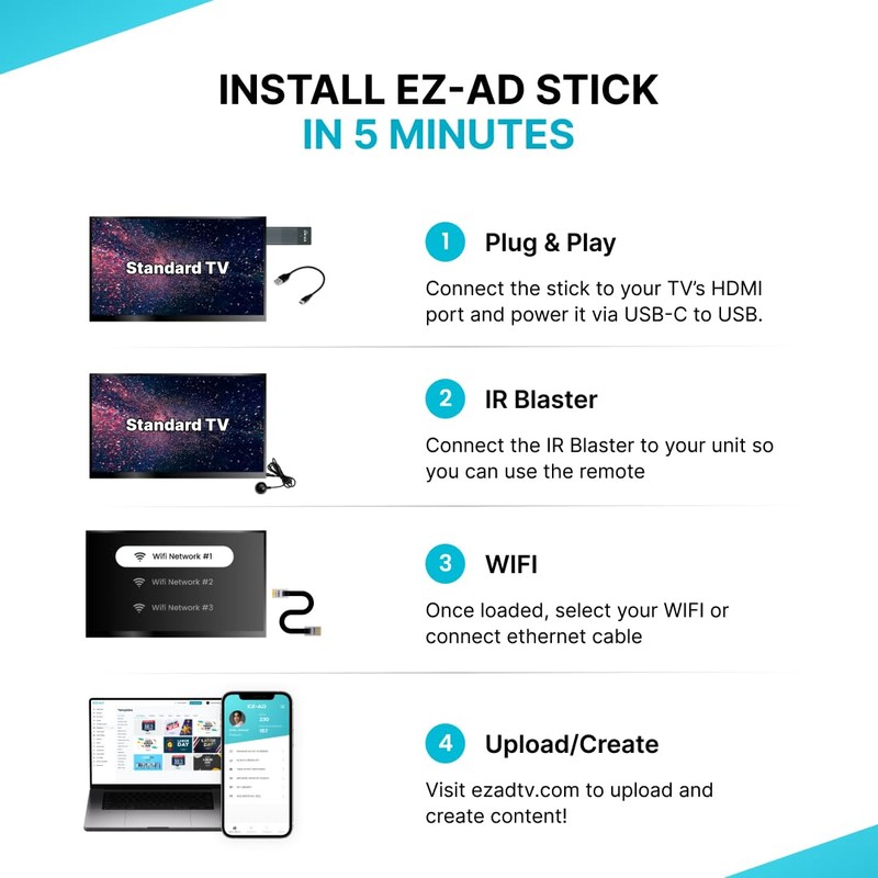EZ AD TV Digital Signage Stick, Cloud-Controlled Digital Signage Media