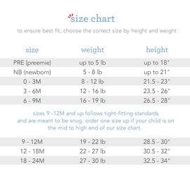 Magnetic Me Footie - Pijama Suave Modal para bebé con Cierre magnético rápido | Niños y niñas durmiendo prematuros de 24 Meses, Rayleigh, Recién Nacido