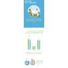 Charm goods [Cham Goods] Goat protein powder 200g (multiple purchases)
