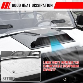 SAUTVS Sport Hood Scoop Kit for Kawasaki Mule Pro, Carbon Fiber Pattern Turbo Hood Scoop with Mesh Grill for Kawasaki Mule Pro FXT DXT DX FX FXR 2015-2025 Accessories