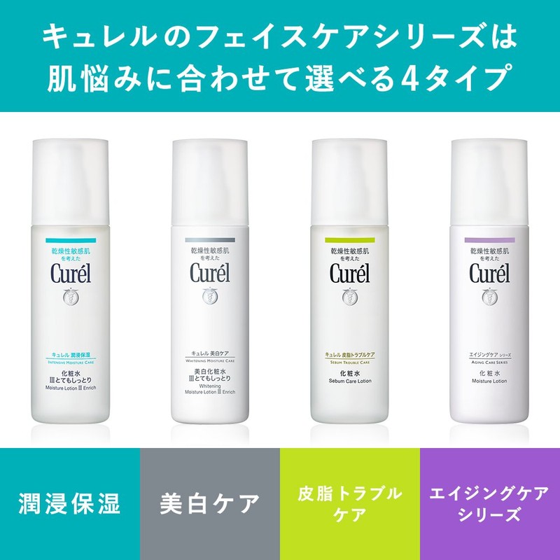 curél aging care lotion 140ml